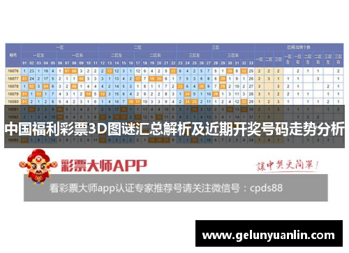 中国福利彩票3D图谜汇总解析及近期开奖号码走势分析