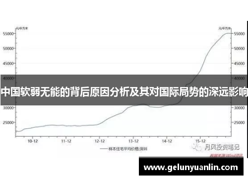 中国软弱无能的背后原因分析及其对国际局势的深远影响