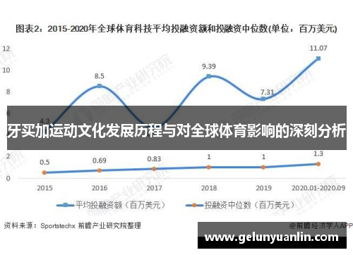 牙买加运动文化发展历程与对全球体育影响的深刻分析