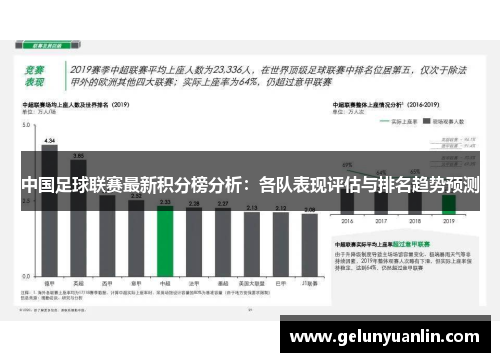 中国足球联赛最新积分榜分析：各队表现评估与排名趋势预测